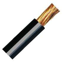 ABC Connectors Glass-Filled Polymer_0